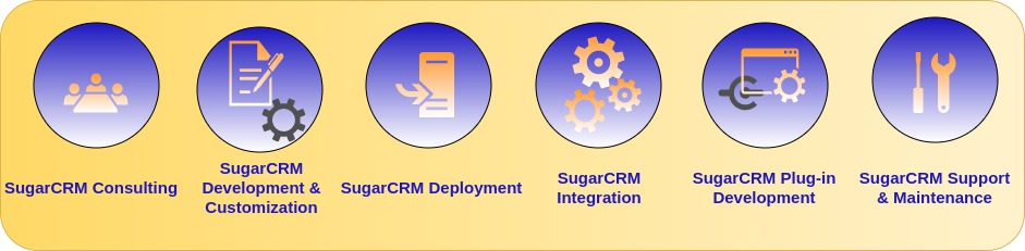 SugarCRM Consulting, SugarCRM development & Customisation, SugarCRM integration, SugarCRM Plug-in development, SugarCRM support & maintenance