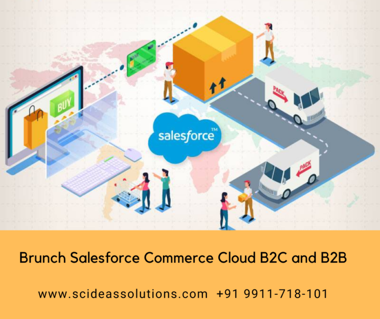 b2c commerce cloud